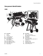 Предварительный просмотр 5 страницы Graco 25M081 Operation