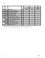 Предварительный просмотр 24 страницы Graco 25M081 Operation