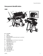 Предварительный просмотр 5 страницы Graco 25M530 Operation