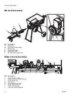 Предварительный просмотр 6 страницы Graco 25M530 Operation