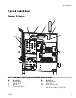 Предварительный просмотр 5 страницы Graco 25M777 Instructions Manual