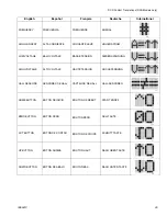 Preview for 25 page of Graco 25M847 Operation, Repair, And Parts