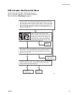 Предварительный просмотр 33 страницы Graco 25M847 Operation, Repair, And Parts