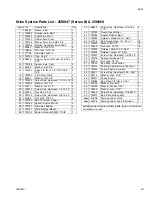 Предварительный просмотр 43 страницы Graco 25M847 Operation, Repair, And Parts