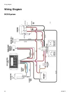 Предварительный просмотр 54 страницы Graco 25M847 Operation, Repair, And Parts