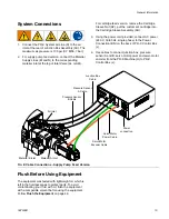 Preview for 15 page of Graco 25R128 Setup - Operation - Repair