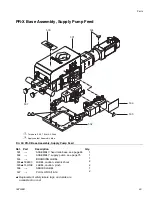 Предварительный просмотр 63 страницы Graco 25R128 Setup - Operation - Repair