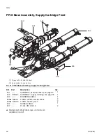 Предварительный просмотр 64 страницы Graco 25R128 Setup - Operation - Repair