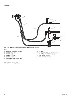 Preview for 6 page of Graco 25R490 Instructions - Parts Manual