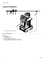 Предварительный просмотр 6 страницы Graco 25T471 Manual