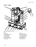 Предварительный просмотр 9 страницы Graco 25T471 Manual