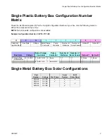 Preview for 3 page of Graco 25T564 Instructions And Parts