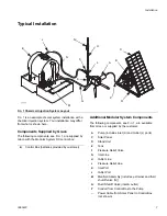 Preview for 7 page of Graco 25T564 Instructions And Parts