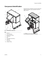 Предварительный просмотр 5 страницы Graco 25T650 Instructions-Parts List Manual