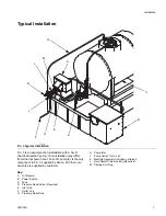 Предварительный просмотр 7 страницы Graco 25T650 Instructions-Parts List Manual