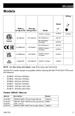 Preview for 3 page of Graco 25T804 Operation, Parts