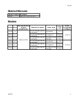 Preview for 3 page of Graco 25T991 Instructions - Parts Manual