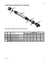 Предварительный просмотр 29 страницы Graco 25T991 Instructions - Parts Manual