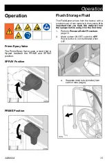 Предварительный просмотр 13 страницы Graco 25U542 Manual