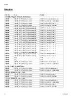 Preview for 2 page of Graco 260000 Instructions Manual