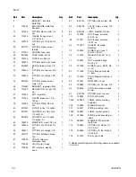 Предварительный просмотр 54 страницы Graco 262950 Operation, Repair, And Parts