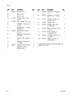 Предварительный просмотр 58 страницы Graco 262950 Operation, Repair, And Parts