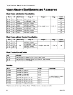 Предварительный просмотр 60 страницы Graco 262950 Operation, Repair, And Parts