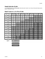 Preview for 23 page of Graco 262960 Instructions Manual