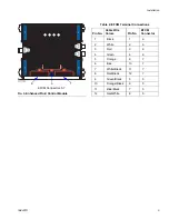 Preview for 5 page of Graco 26A231 Instructions - Parts Manual