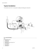 Предварительный просмотр 6 страницы Graco 26A814 Instructions Manual