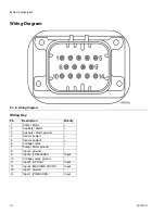 Preview for 10 page of Graco 26A814 Instructions Manual