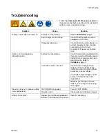 Preview for 21 page of Graco 26A814 Instructions Manual