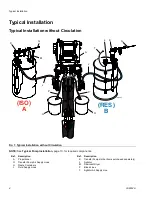 Preview for 8 page of Graco 26D001 Operation And Parts