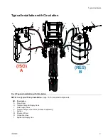 Preview for 9 page of Graco 26D001 Operation And Parts