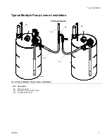 Preview for 11 page of Graco 26D001 Operation And Parts