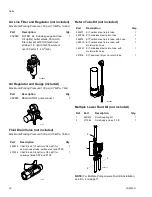 Preview for 24 page of Graco 26D001 Operation And Parts