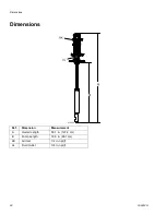 Preview for 28 page of Graco 26D001 Operation And Parts