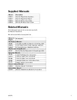 Preview for 3 page of Graco 26R310 Repair And Parts Manual