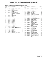 Preview for 29 page of Graco 2730B Instructions Manual