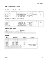 Предварительный просмотр 39 страницы Graco 278860 Operation, Repair, And Parts