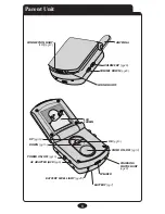 Предварительный просмотр 6 страницы Graco 2797DIG - iMonitor Digital Color Video Baby Monitor Owner'S Manual