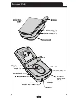 Предварительный просмотр 9 страницы Graco 2797VIB3 - Digital Deluxe Video iMonitor Instruction Manual