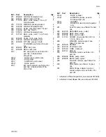 Preview for 7 page of Graco 295043 B Repair Parts