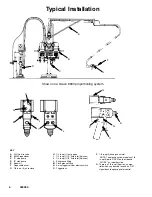 Предварительный просмотр 6 страницы Graco 2K Ultra-Lite 249591 Instructions-Parts List Manual