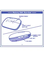 Preview for 11 page of Graco 2M13 - Digital Imonitor Mini Baby Monitor Owner'S Manual