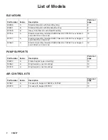 Preview for 2 page of Graco 306287 Instructions-Parts List Manual