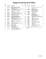 Preview for 11 page of Graco 306287 Instructions-Parts List Manual