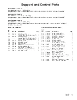 Preview for 13 page of Graco 306287 Instructions-Parts List Manual