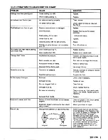 Preview for 9 page of Graco 307-896 Instructions-Parts List Manual