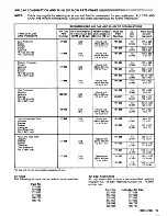 Preview for 15 page of Graco 307-896 Instructions-Parts List Manual